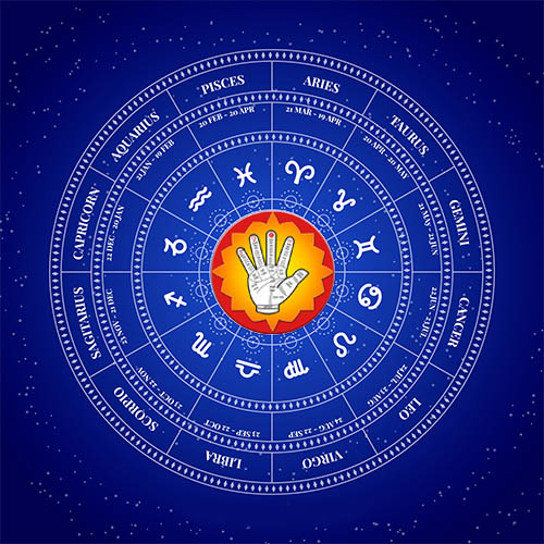 Black Magic Astrologer in Malleswaram Black Magic Astrologer in Malleswaram