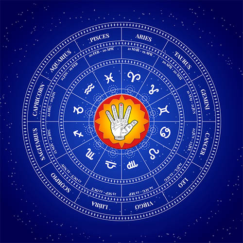 Black Magic Astrologer in KR Puram